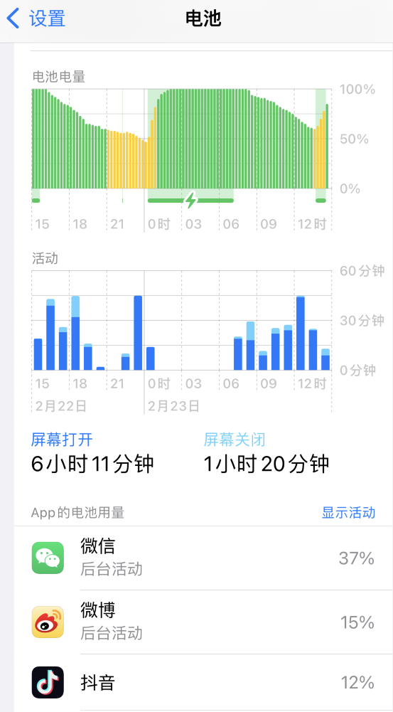 福绵苹果14维修分享如何延长 iPhone 14 的电池使用寿命 