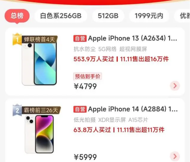福绵苹果14维修分享iPhone14配置不如同价位的安卓还能大卖 