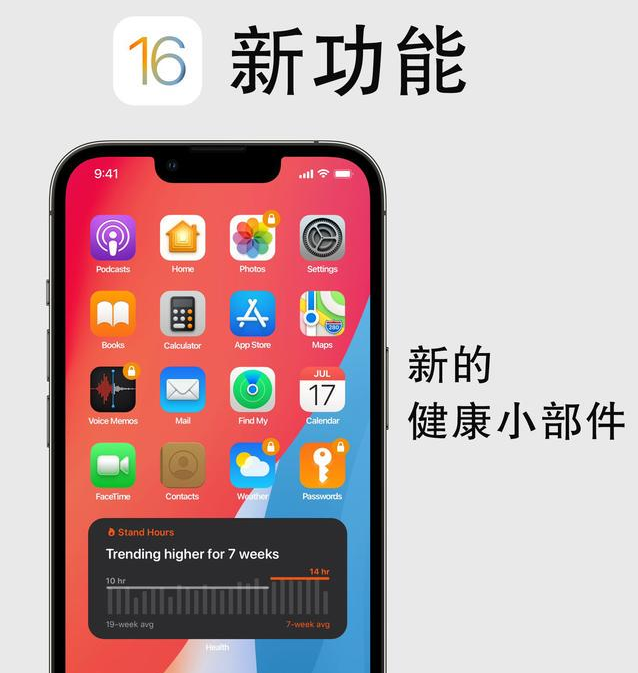 福绵苹果手机维修分享iOS16新功能汇总 