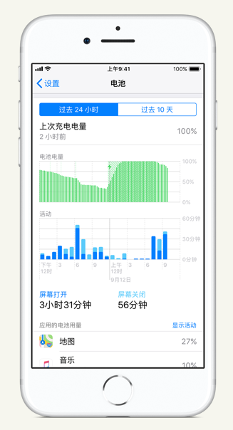 福绵苹果手机维修分享iPhone 在夜间待机时耗电异常怎么办 
