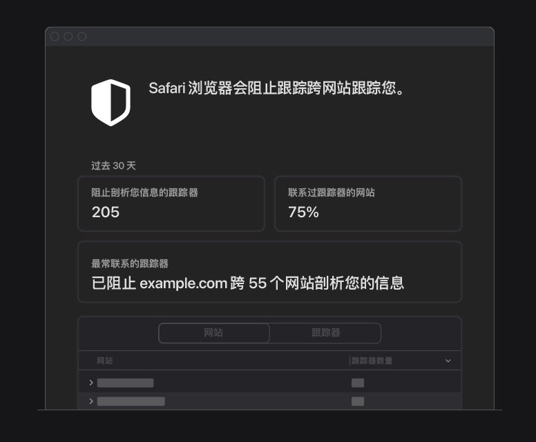 福绵苹果手机维修分享如何在 Safari 浏览器中查看和打开隐私报告 