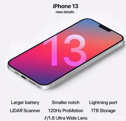 福绵苹果手机维修分享iPhone 13起售价多少钱 