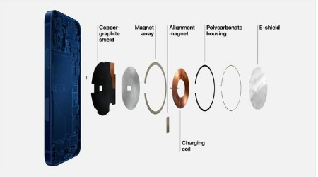 福绵苹果手机维修分享iPhone 12真的会威胁身体健康吗 